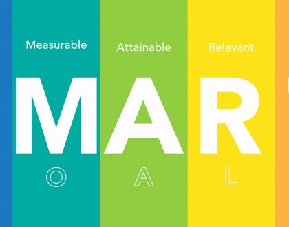Best Examples of Website Goals and Objectives