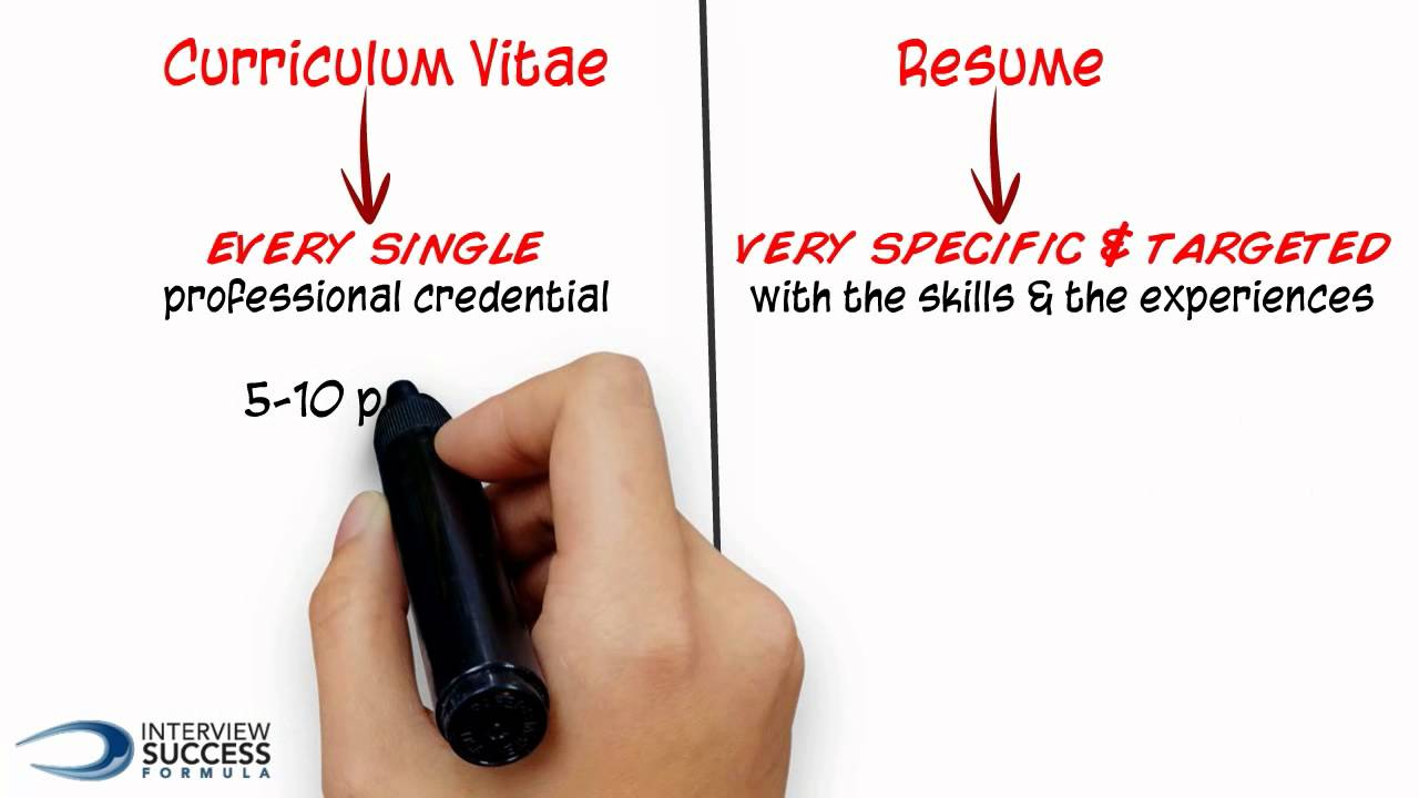 Curriculum Vitae vs Resume – Are there Differences? | JobHouse Jobs Portal